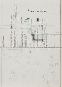 «&nbsp;Nivellement de la Seille, profils&nbsp;» par l'ingénieur Fournier, vers 1850. Écluse de Cuisery. VNF-direction territoriale Centre-Bourgogne.