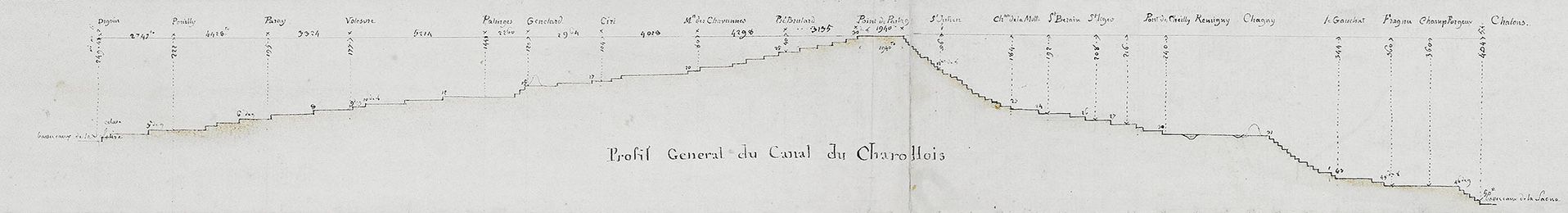 Canal du Centre&nbsp;: «&nbsp;Carte générale des différents projets du canal du Charollais&nbsp;» d’Émiland-Marie Gauthey, 1782. Détail du linéaire de Chagny à Chalon-sur-Saône. Dessin du profil général du canal du Charollais. Archives départementales de Saône-et-Loire, C SUP CC 368&nbsp;/&nbsp;5ème feuille