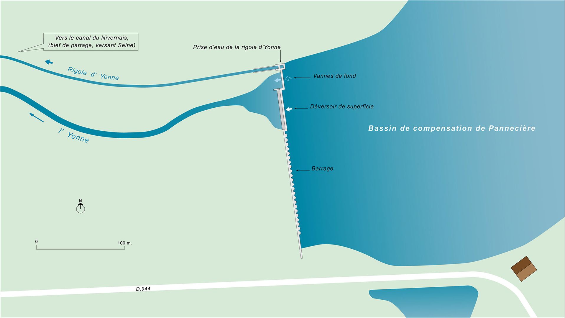 Schéma de la prise d’eau de la rigole d’Yonne en aval du bassin de compensation de Pannecière.